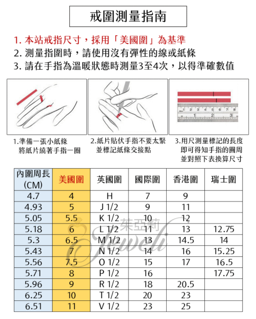 戒圍測量表