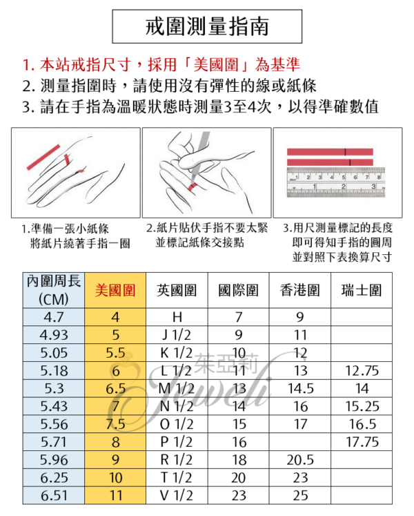 戒圍測量表