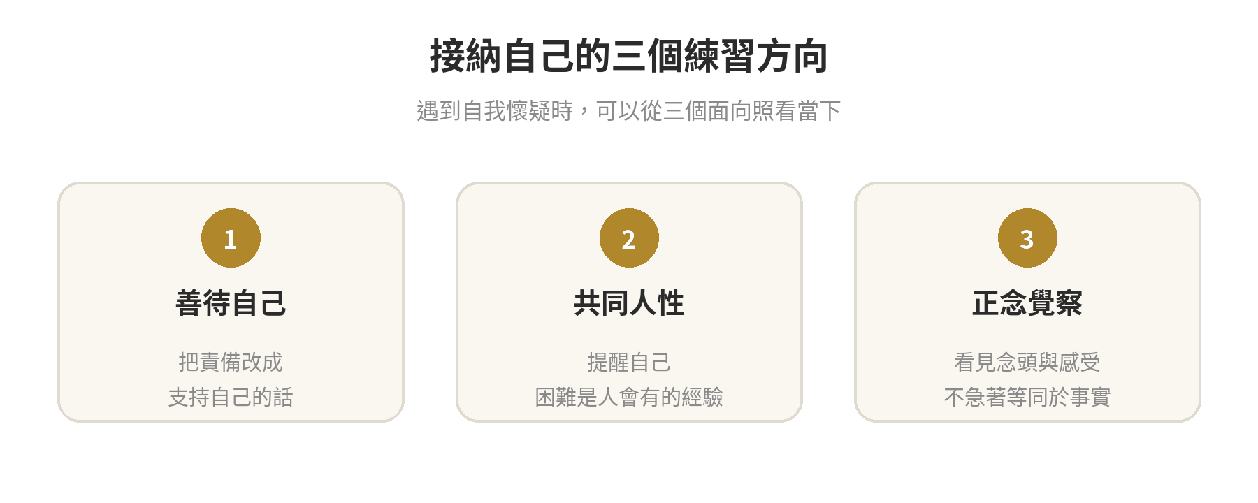 接納自己的三個面向:善待自己、共同人性與正念覺察