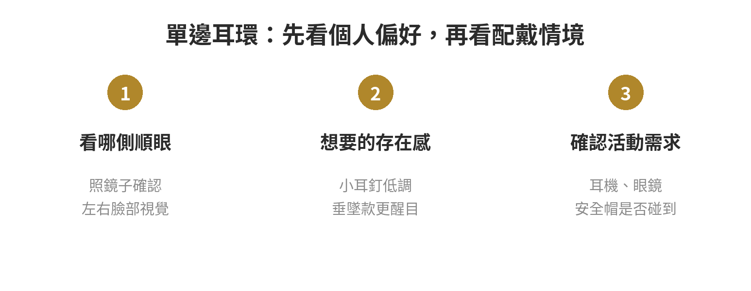 挑選單邊耳環時確認視覺、造型存在感與日常接觸需求的三步驟