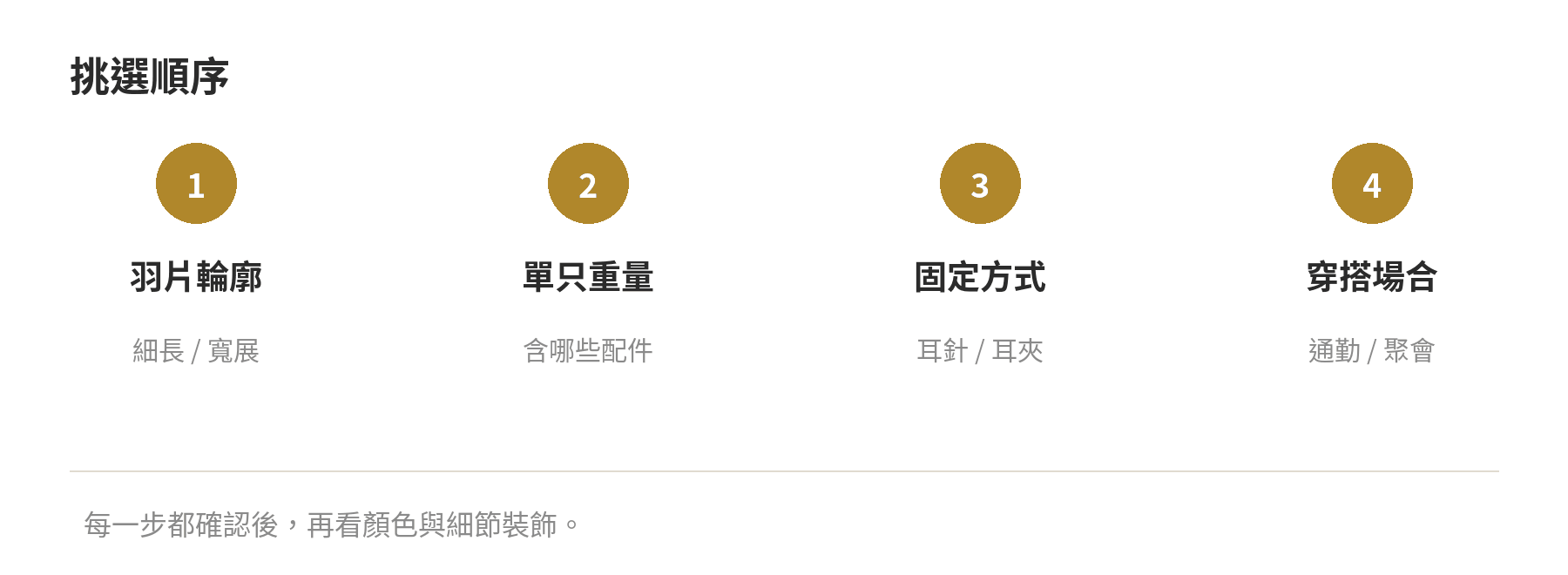 羽毛耳環挑選順序:先看羽片輪廓,再確認單只重量和固定方式,最後配合衣著與場合