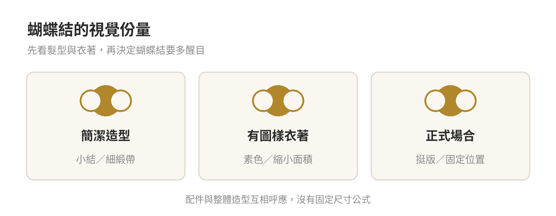 依造型和衣著份量挑選蝴蝶結:簡潔造型可選小結或細緞帶,有圖樣衣著適合素色或縮小髮飾面積,正式場合可考慮挺版蝴蝶結
